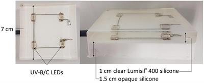 Importance of Duration, Duty-Cycling and Thresholds for the Implementation of Ultraviolet C in Marine Biofouling Control